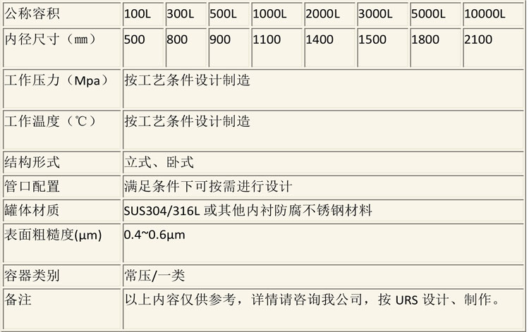儲罐說明-13.jpg 儲罐說明-13.jpg