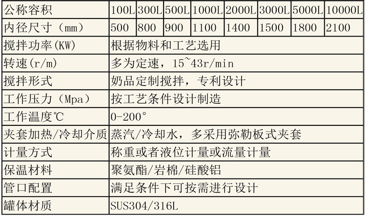 儲罐說明-16.jpg 儲罐說明-16.jpg