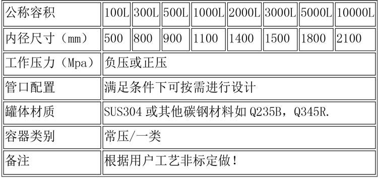 儲罐說明-19.jpg 儲罐說明-19.jpg