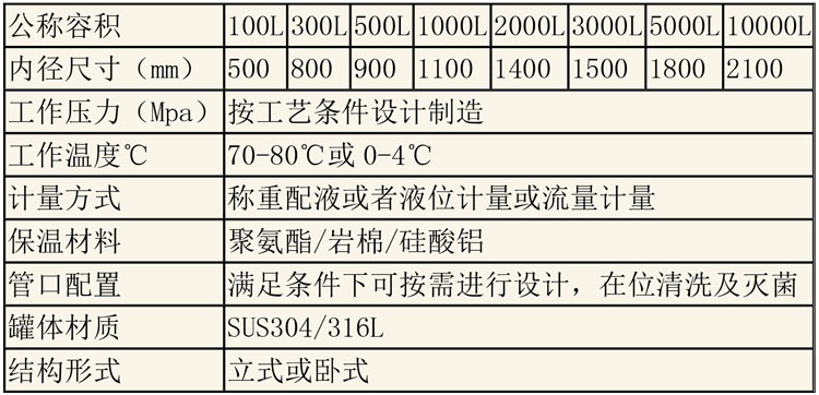 儲罐說明-21.jpg 儲罐說明-21.jpg