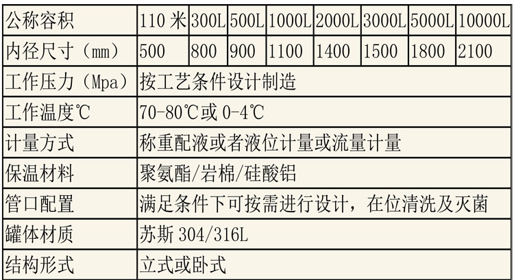 儲罐說明-25.jpg 儲罐說明-25.jpg