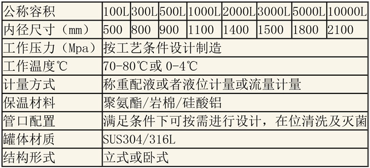 儲罐說明-28.jpg 儲罐說明-28.jpg