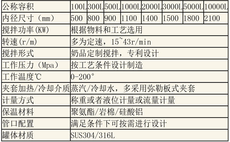 儲罐說明-35.jpg 儲罐說明-35.jpg