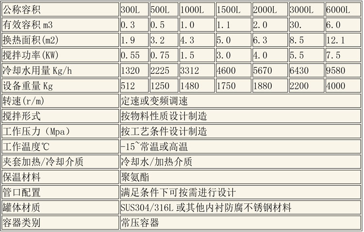 醇沉回收設(shè)備說明-5.jpg 醇沉回收設(shè)備說明-5.jpg