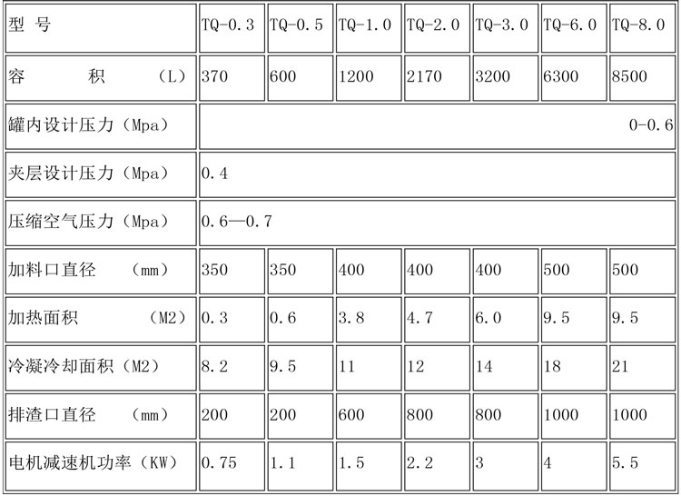 提取罐說明-4.jpg 提取罐說明-4.jpg