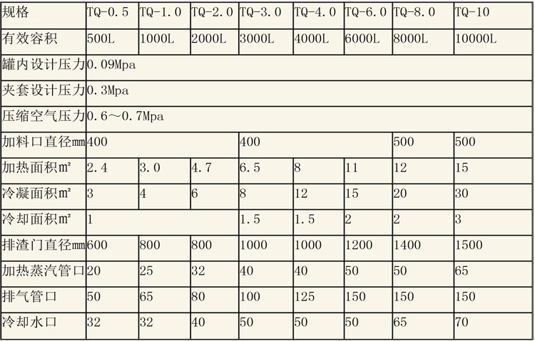 提取罐說(shuō)明-6.jpg 提取罐說(shuō)明-6.jpg