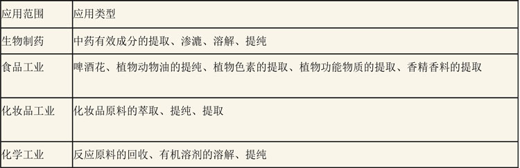 提取罐說明-8.jpg 提取罐說明-8.jpg