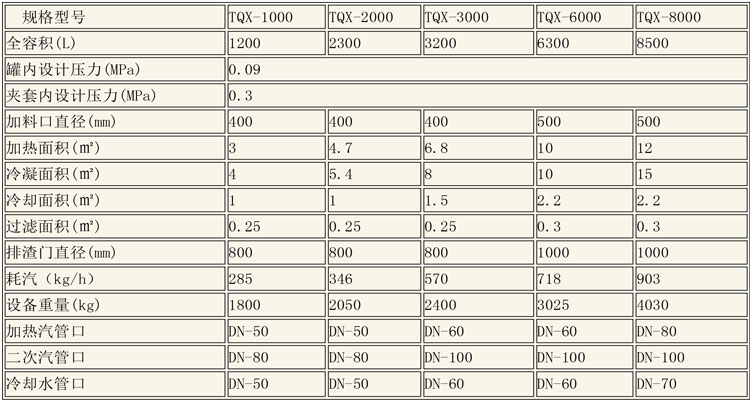 提取罐說明-10.jpg 提取罐說明-10.jpg