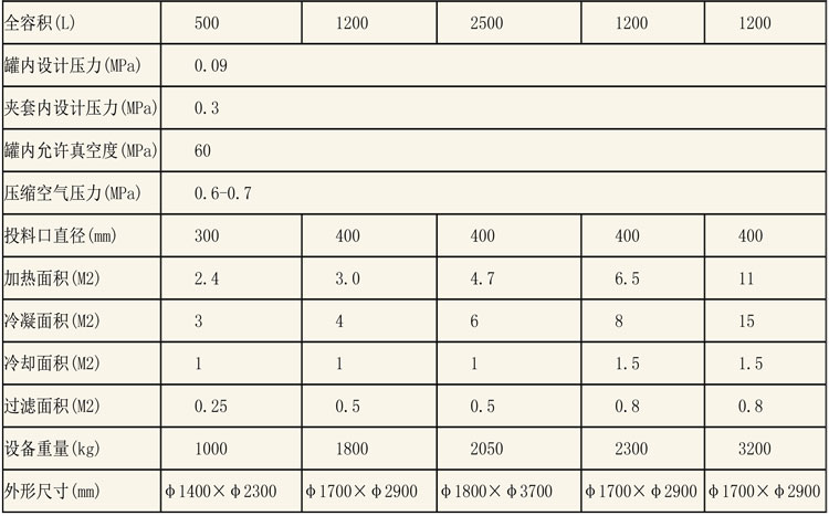 提取罐說明-17.jpg 提取罐說明-17.jpg