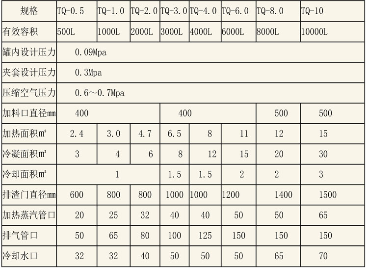 提取罐說明-21.jpg 提取罐說明-21.jpg