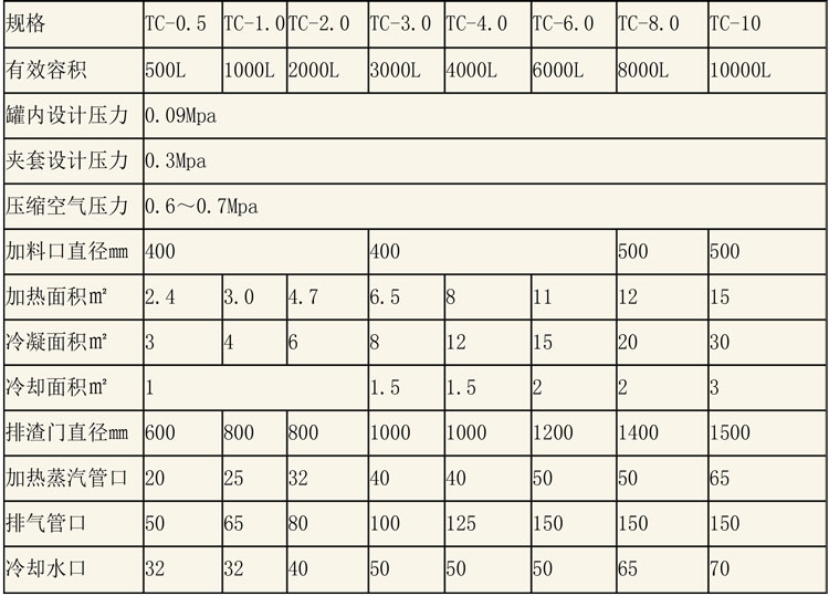 提取罐說明-25.jpg 提取罐說明-25.jpg