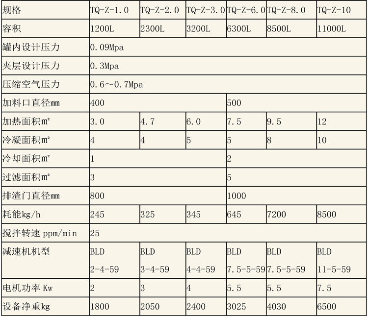 提取罐說明-33.jpg 提取罐說明-33.jpg