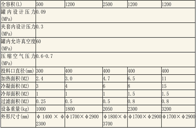提取罐說明-35.jpg 提取罐說明-35.jpg
