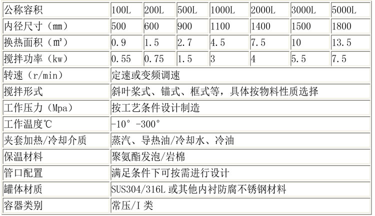 無菌配液設備說明-3.jpg 無菌配液設備說明-3.jpg