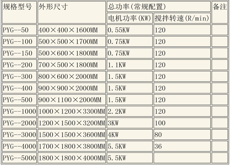 無菌配液設備說明-6.jpg 無菌配液設備說明-6.jpg