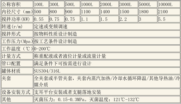 無菌配液設備說明-12.jpg 無菌配液設備說明-12.jpg