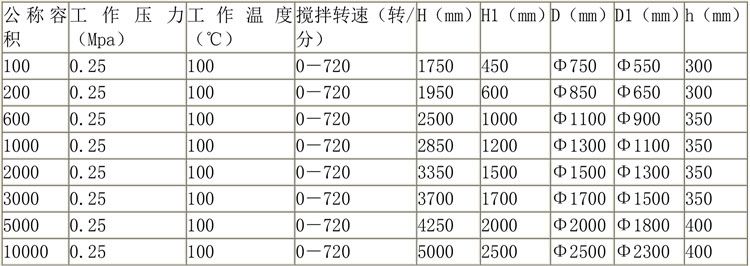 無菌配液設備說明-16.jpg 無菌配液設備說明-16.jpg
