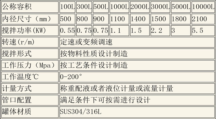 無菌配液設備說明-17.jpg 無菌配液設備說明-17.jpg