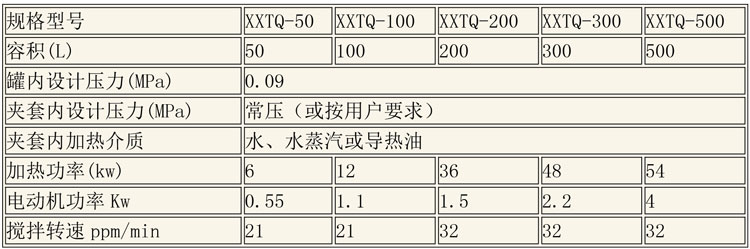 蒸發濃縮設備說明-1.jpg 蒸發濃縮設備說明-1.jpg