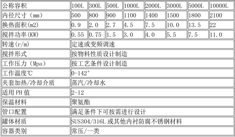 無菌配液設備說明-23.jpg 無菌配液設備說明-23.jpg