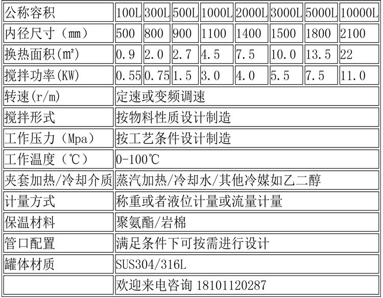 無菌配液設備說明-25.jpg 無菌配液設備說明-25.jpg