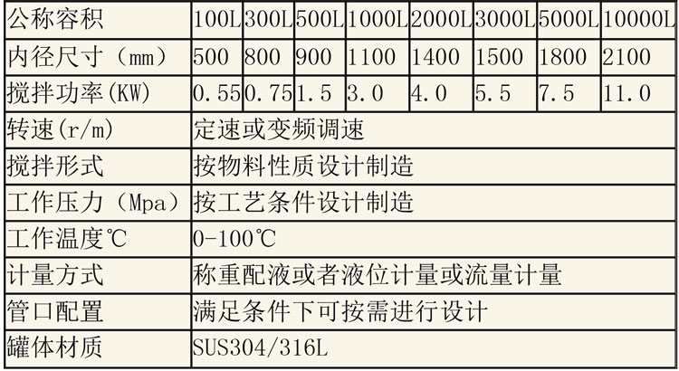 無菌配液設備說明-28.jpg 無菌配液設備說明-28.jpg