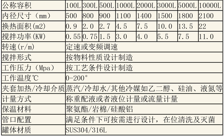 無菌配液設備說明-32.jpg 無菌配液設備說明-32.jpg
