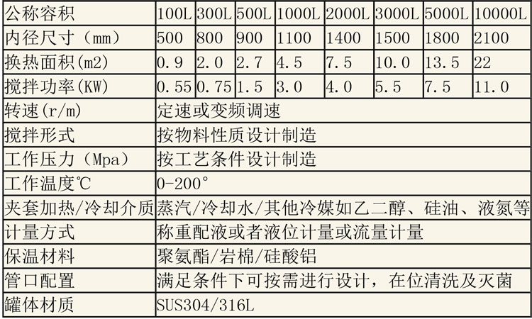 無菌配液設備說明-33.jpg 無菌配液設備說明-33.jpg