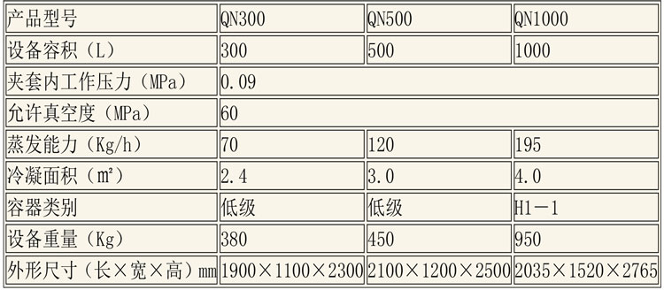 蒸發濃縮設備說明-8.jpg 蒸發濃縮設備說明-8.jpg