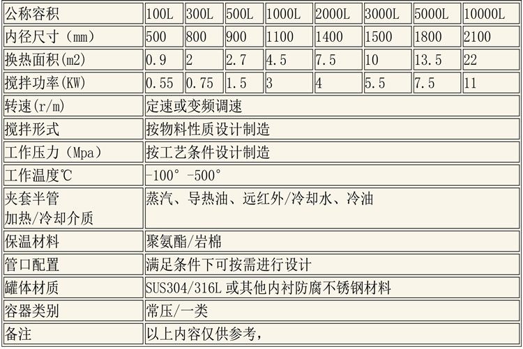 調配設備說明-13.jpg 調配設備說明-13.jpg