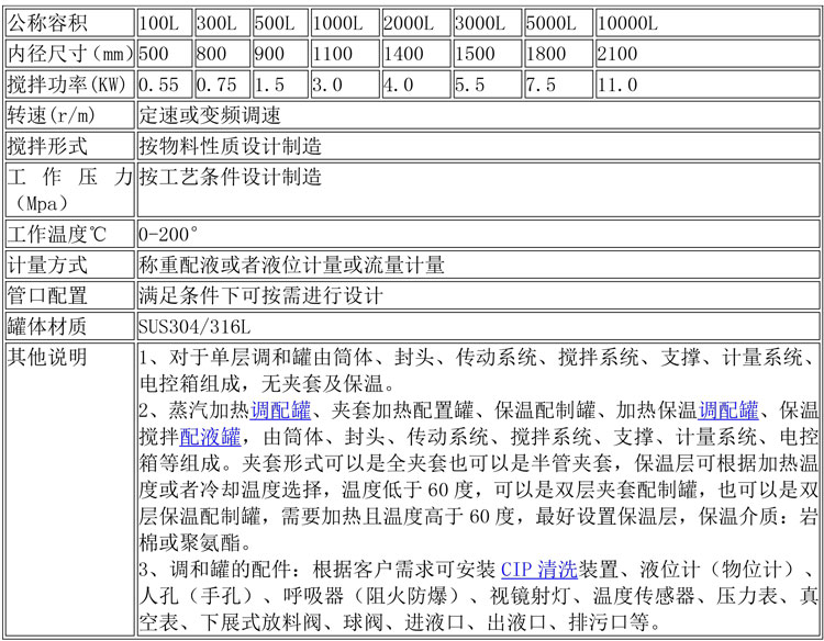 調(diào)配設(shè)備說(shuō)明-14.jpg 調(diào)配設(shè)備說(shuō)明-14.jpg