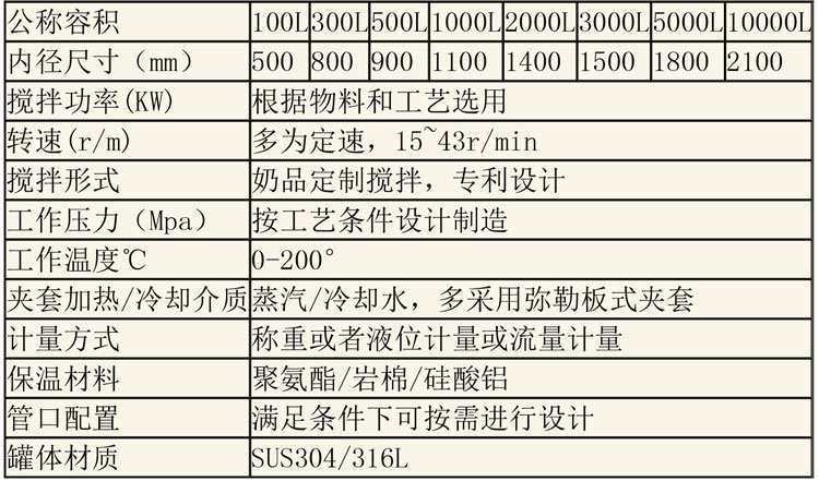 蒸煮設備說明-7.jpg 蒸煮設備說明-7.jpg