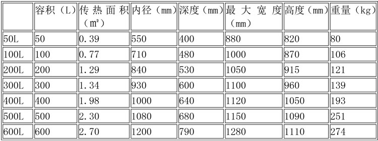 蒸煮設備說明-9.jpg 蒸煮設備說明-9.jpg